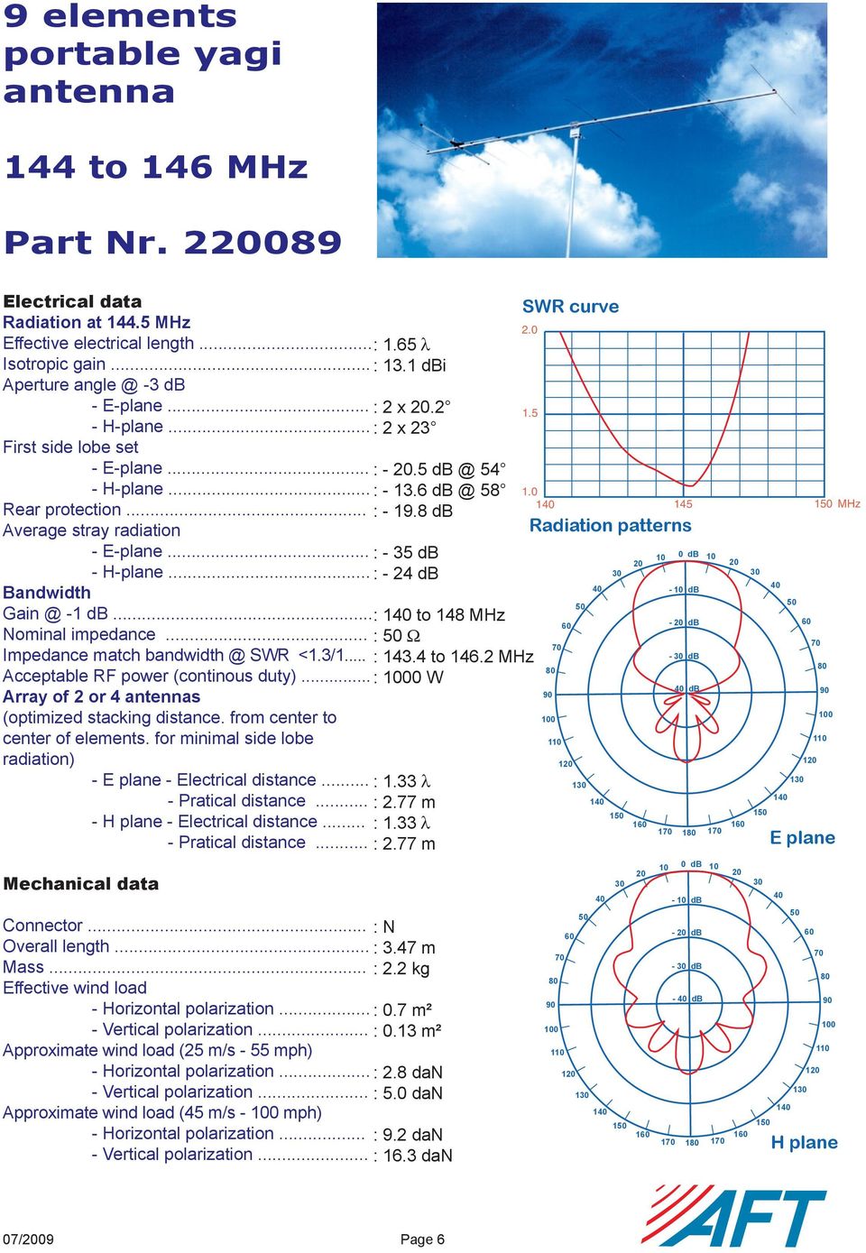 MHz : 0 W Acceptable RF power (continous duty) (optimized stacking distance from center to center of elements for minimal side lobe - - Electrical distance - Pratical distance - - Electrical distance