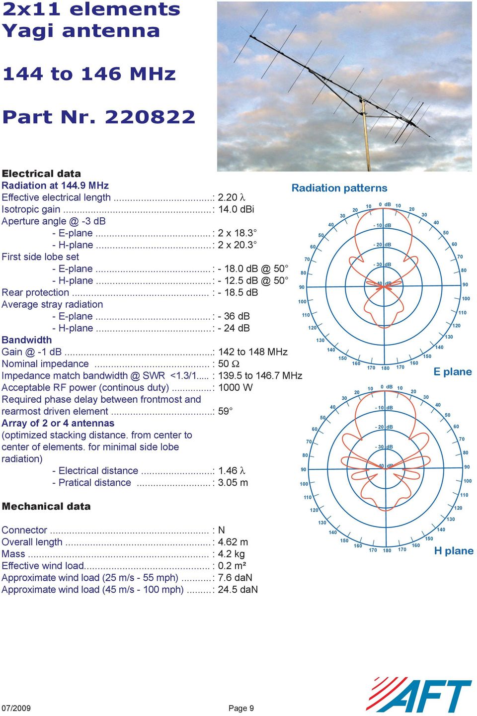 Acceptable RF power (continous duty) : 0 W Required phase delay between frontmost and rearmost driven element : 59 (optimized stacking distance from center to center of elements for minimal side lobe