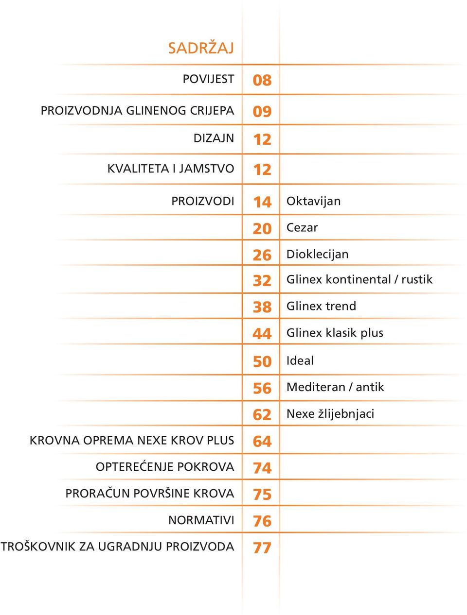 klasik plus 50 Ideal 56 Mediteran / antik 62 Nexe žlijebnjaci KROVNA OPREMA NEXE KROV PLUS 64