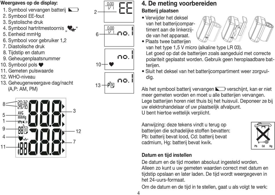 Geheugenweergave dag/nacht (A,P: AM, PM) 8 5 1 9 4 11 Define of AM => 4:00 ~ 11:59 6 Define of PM => 18:00 ~ 1:59 7 day average calculation is add up all records and get average within last 7day 4.