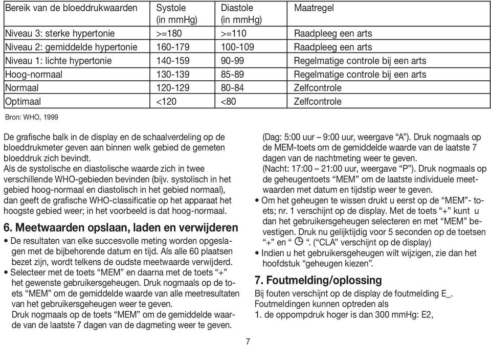 Zelfcontrole Bron: WHO, 1999 De grafische balk in de display en de schaalverdeling op de bloeddrukmeter geven aan binnen welk gebied de gemeten bloeddruk zich bevindt.