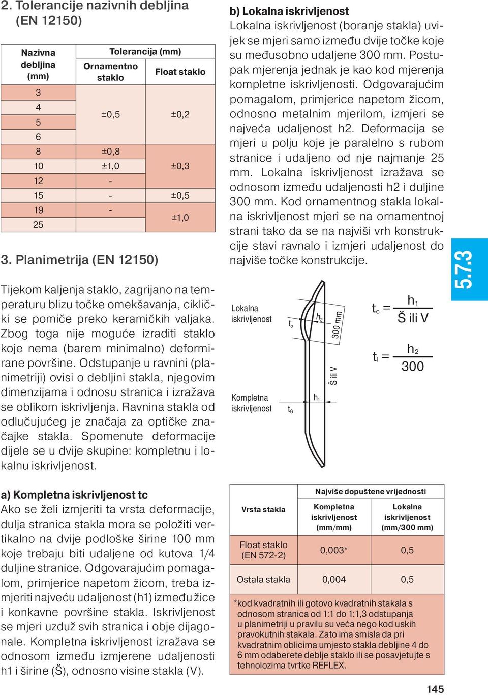 Zbog toga nije moguće izraditi staklo koje nema (barem minimalno) deformirane površine.