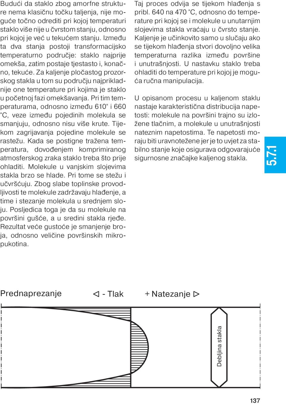 Za kaljenje pločastog prozorskog stakla u tom su području najprikladnije one temperature pri kojima je staklo u početnoj fazi omekšavanja.