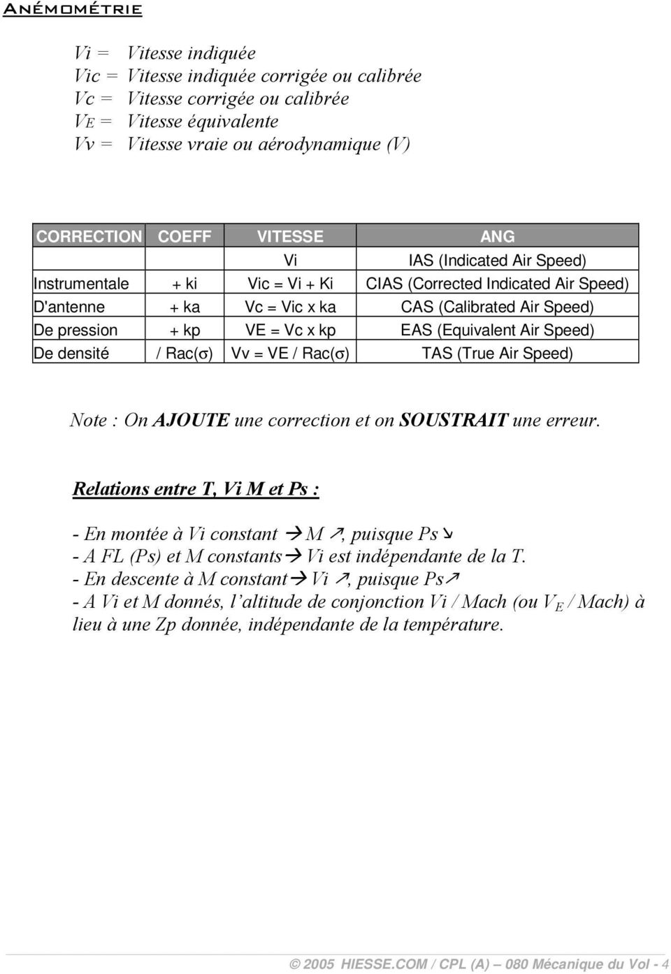 Vc = Vic x ka CAS (Calibrated Air Speed) De pression + kp VE = Vc x kp EAS (Equivalent Air Speed) De densité / Rac(σ) Vv = VE / Rac(σ) TAS (True Air
