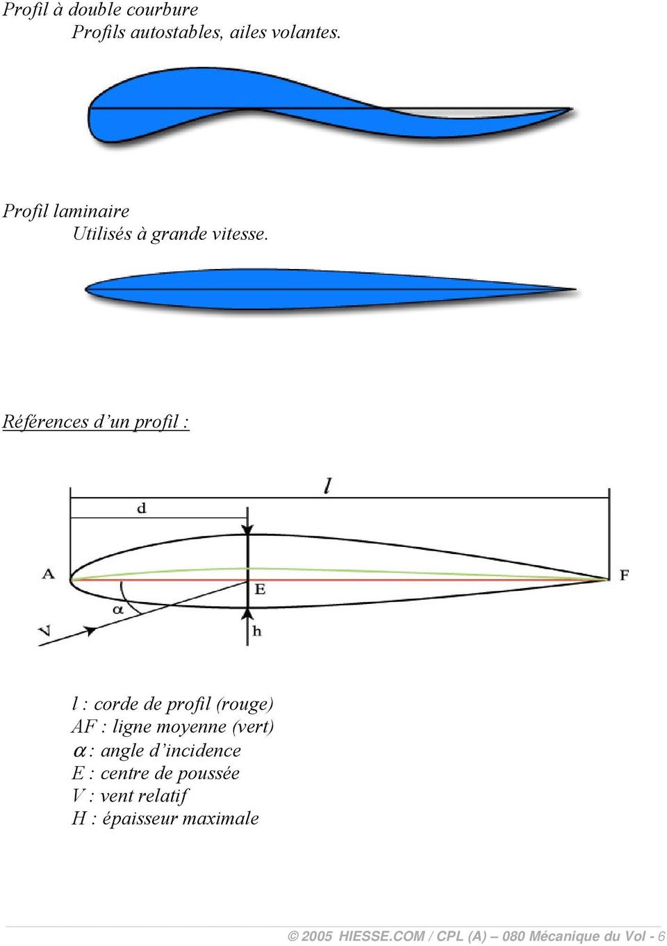 -/$ α+1*-'b10'-10- >+0-1/-'-,,3-2+.