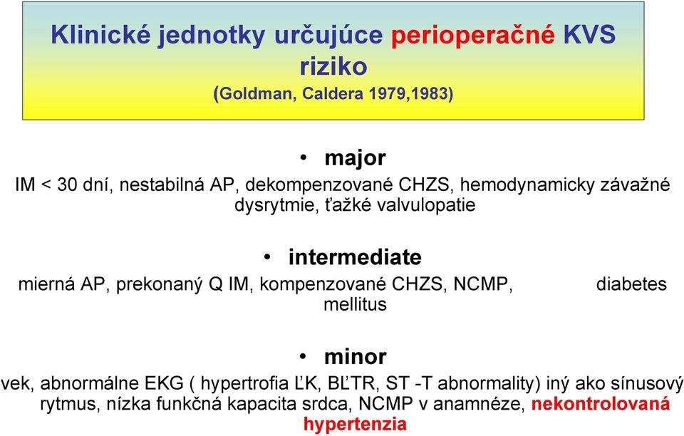 prekonaný Q IM, kompenzované CHZS, NCMP, diabetes mellitus minor vek, abnormálne EKG ( hypertrofia ĽK, BĽTR,