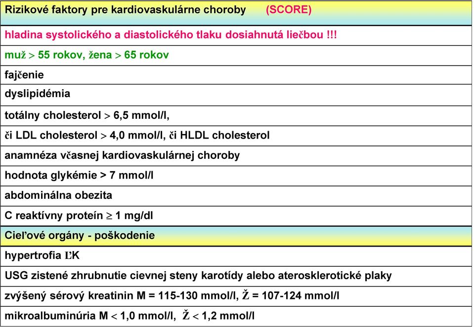 anamnéza včasnej kardiovaskulárnej choroby hodnota glykémie > 7 mmol/l abdominálna obezita C reaktívny proteín 1 mg/dl Cieľové orgány - poškodenie