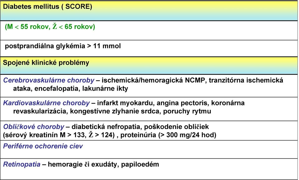 angina pectoris, koronárna revaskularizácia, kongestívne zlyhanie srdca, poruchy rytmu Obličkové choroby diabetická nefropatia, poškodenie