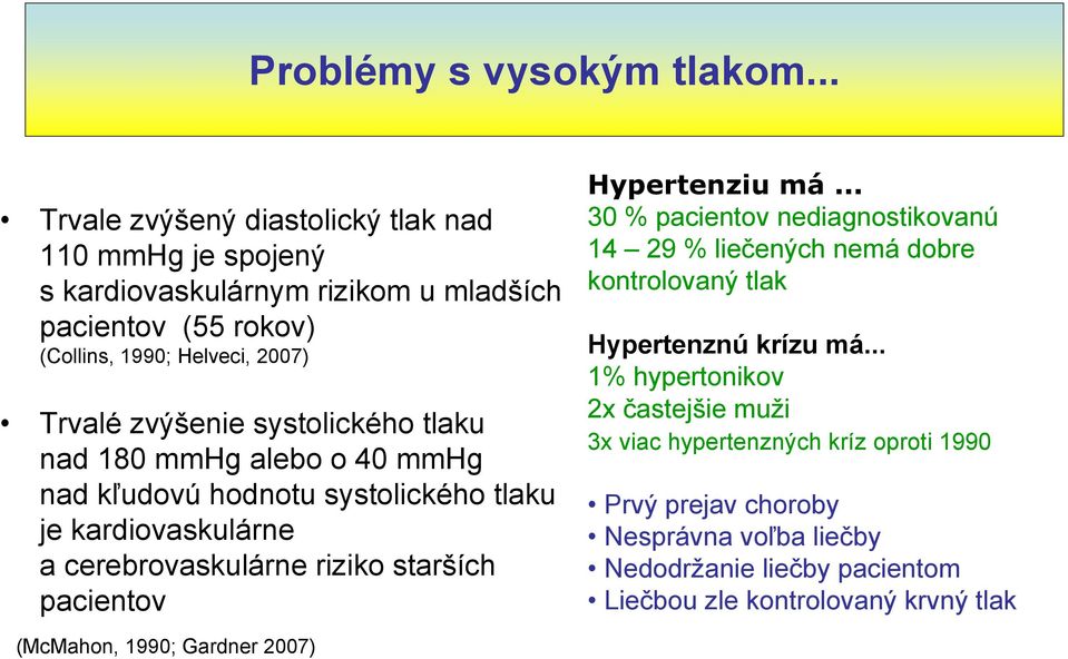 systolického tlaku nad 180 mmhg alebo o 40 mmhg nad kľudovú hodnotu systolického tlaku je kardiovaskulárne a cerebrovaskulárne riziko starších pacientov Hypertenziu má.