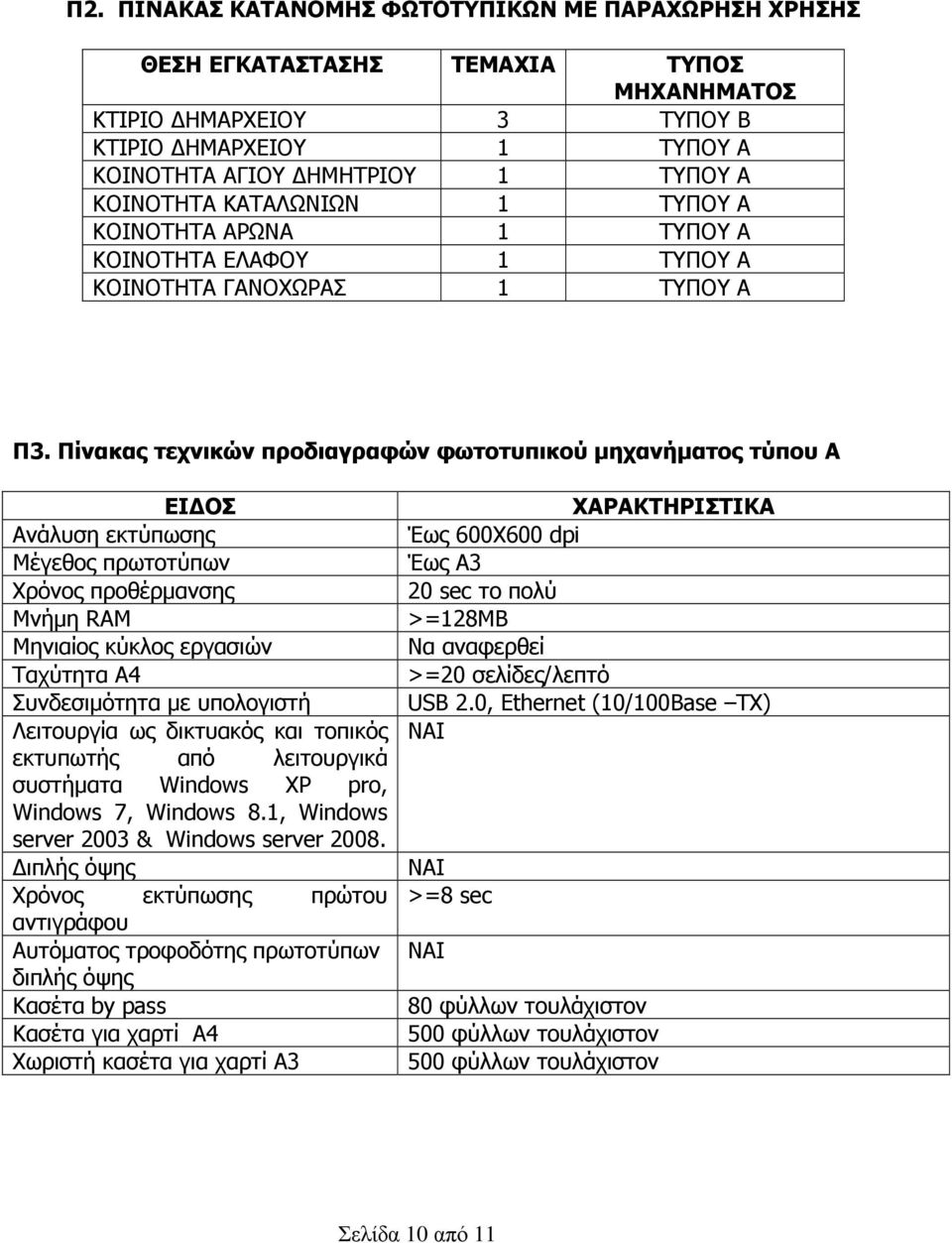 Πίνακας τεχνικών προδιαγραφών φωτοτυπικού µηχανήµατος τύπου Α ΕΙ ΟΣ Ανάλυση εκτύπωσης Μέγεθος πρωτοτύπων Χρόνος προθέρµανσης Μνήµη RAM Μηνιαίος κύκλος εργασιών Ταχύτητα Α4 Συνδεσιµότητα µε υπολογιστή