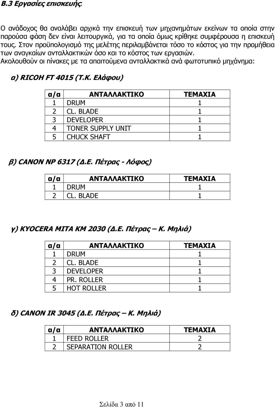Ακολουθούν οι πίνακες µε τα απαιτούµενα ανταλλακτικά ανά φωτοτυπικό µηχάνηµα: α) RICOH FT 4015 (Τ.Κ. Ελάφου) α/α ΑΝΤΑΛΛΑΚΤΙΚΟ ΤΕΜΑΧΙΑ 1 DRUM 1 2 CL.