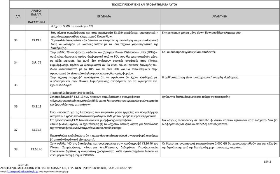 Στην σελίδα 79 αναφέρεται «ειδικών ανεξάρτητων Power Distribution Units (PDUs)». Αυτά είναι διανομείς ισχύος, διαφορετικά από τα PDU που θα εγκατασταθούν μέσα σε κάθε ικρίωμα.