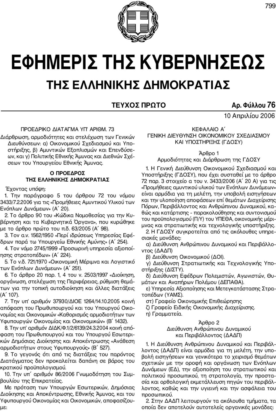 σεων του Υπουργείου Εθνικής Άμυνας. Ο ΠΡΟΕΔΡΟΣ ΤΗΣ ΕΛΛΗΝΙΚΗΣ ΔΗΜΟΚΡΑΤΙΑΣ Έχοντας υπόψη: 1. Την παράγραφο 5 του άρθρου 72 του νόμου 3433/7.2.2006 για τις «Προμήθειες Αμυντικού Υλικού των Ενόπλων Δυνάμεων» (Α 20).