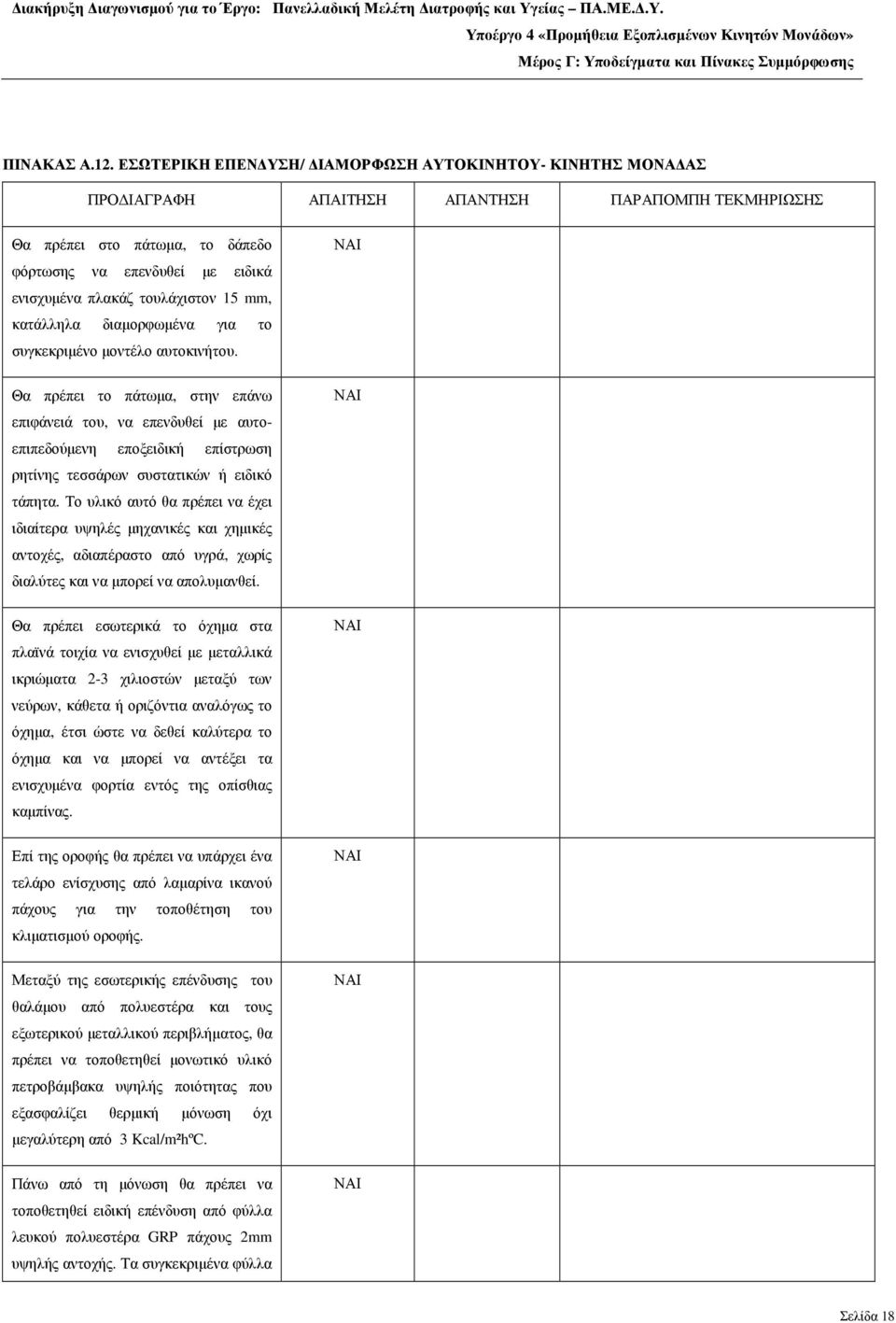 συγκεκριµένο µοντέλο αυτοκινήτου. Θα πρέπει το πάτωµα, στην επάνω επιφάνειά του, να επενδυθεί µε αυτοεπιπεδούµενη εποξειδική επίστρωση ρητίνης τεσσάρων συστατικών ή ειδικό τάπητα.