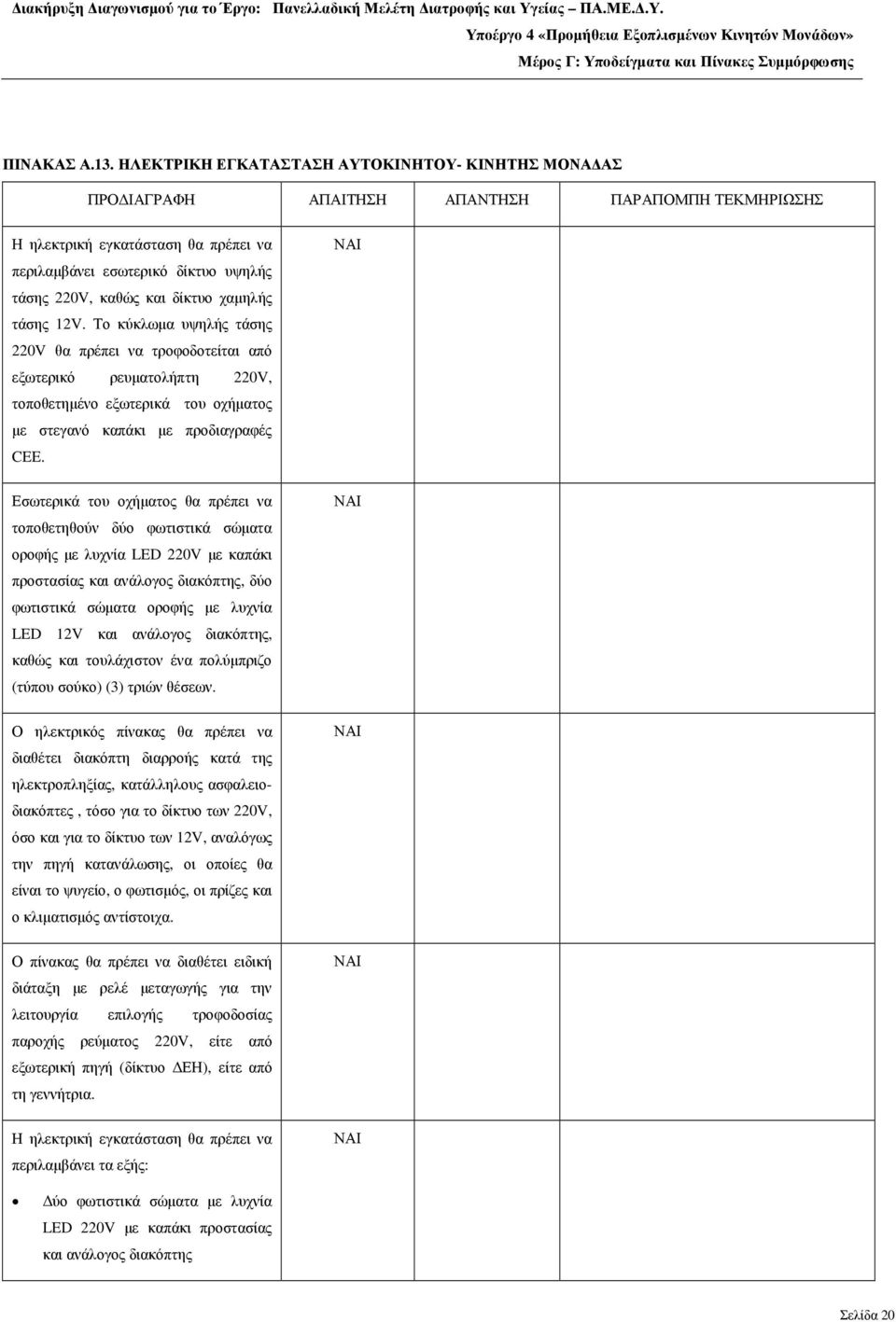 Εσωτερικά του οχήµατος θα πρέπει να τοποθετηθούν δύο φωτιστικά σώµατα οροφής µε λυχνία LED 220V µε καπάκι προστασίας και ανάλογος διακόπτης, δύο φωτιστικά σώµατα οροφής µε λυχνία LED 12V και ανάλογος