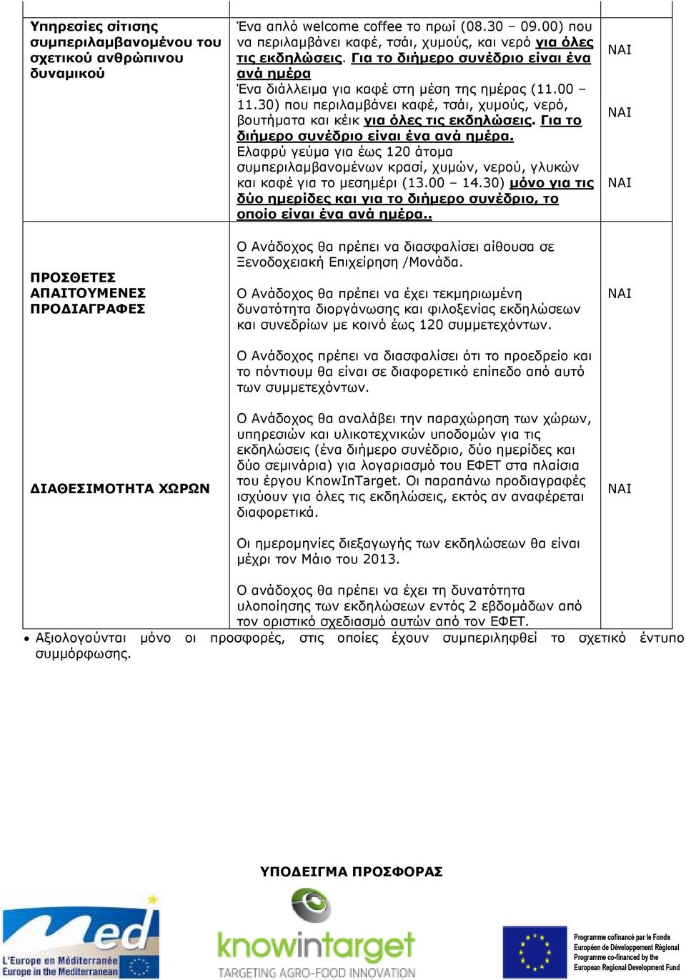 30) που περιλαµβάνει καφέ, τσάι, χυµούς, νερό, βουτήµατα και κέικ για όλες τις εκδηλώσεις. Για το διήµερο συνέδριο είναι ένα ανά ηµέρα.