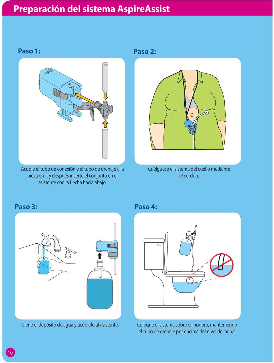 Cuélguese el sistema del cuello mediante el cordón.