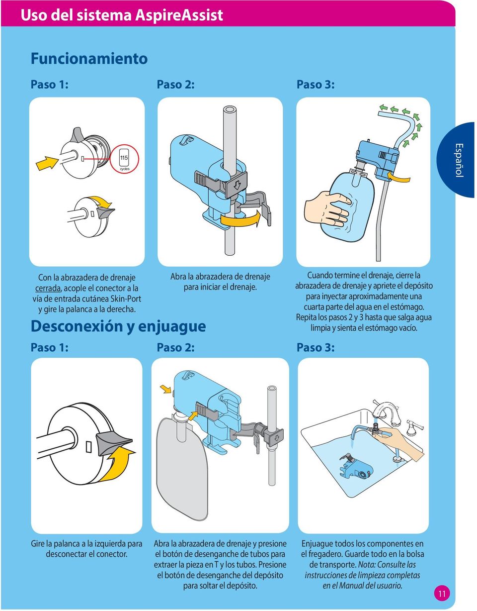 Paso 1: Paso 2: Paso 3: Cuando termine el drenaje, cierre la abrazadera de drenaje y apriete el depósito para inyectar aproximadamente una cuarta parte del agua en el estómago.