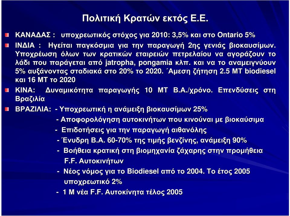 5 ΜΤ biodiesel και 16 ΜΤ το 2020 ΚΙΝΑ: υναµικότητα Βραζιλία παραγωγής 10 ΜΤ Β.Α././χρόνο.