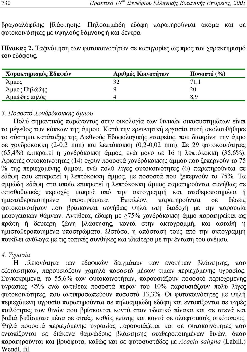 Ποσοστό Χονδρόκοκκης άμμου Πολύ σημαντικός παράγοντας στην οικολογία των θινικών οικοσυστημάτων είναι το μέγεθος των κόκκων της άμμου.