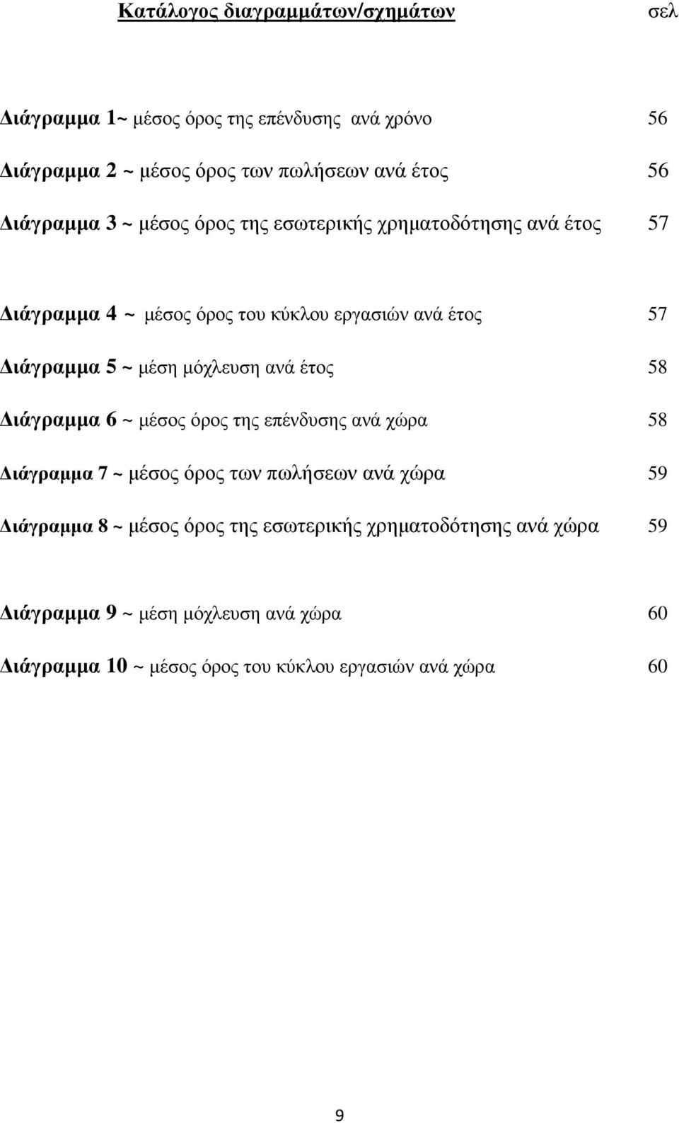 µόχλευση ανά έτος 58 ιάγραµµα 6 ~ µέσος όρος της επένδυσης ανά χώρα 58 ιάγραµµα 7 ~ µέσος όρος των πωλήσεων ανά χώρα 59 ιάγραµµα 8 ~ µέσος