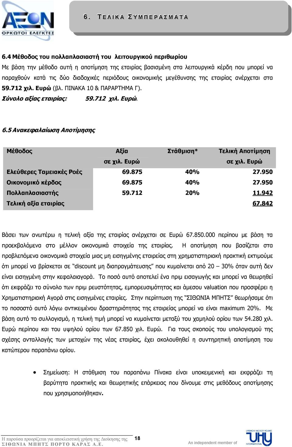 οικονοµικής µεγέθυνσης της εταιρίας ανέρχεται στα 59.712 χιλ. Ευρώ (βλ. ΠΙΝΑΚΑ 10 & ΠΑΡΑΡΤΗΜΑ Γ). Σύνολο αξίας εταιρίας: 59.712 χιλ. Ευρώ. 6.5 Ανακεφαλαίωση Αποτίµησης Μέθοδος Αξία σε χιλ.