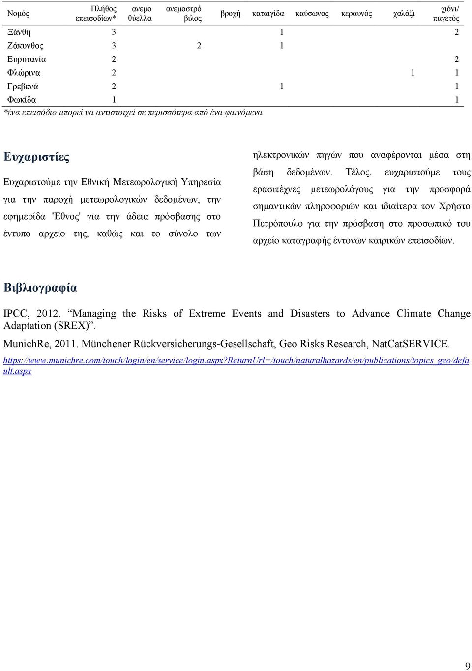 άδεια πρόσβασης στο έντυπο αρχείο της, καθώς και το σύνολο των ηλεκτρονικών πηγών που αναφέρονται µέσα στη βάση δεδοµένων.