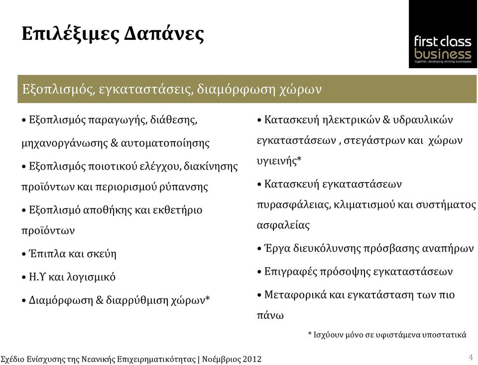 Υ και λογισμικό Διαμόρφωση & διαρρύθμιση χώρων* Κατασκευή ηλεκτρικών & υδραυλικών εγκαταστάσεων, στεγάστρων και χώρων υγιεινής* Κατασκευή εγκαταστάσεων