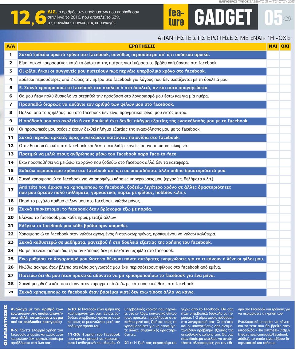 σκόπευα αρχικά. 2 Είµαι συχνά κουρασµένος κατά τη διάρκεια της ηµέρας γιατί πέρασα το βράδυ χαζεύοντας στο facebook.