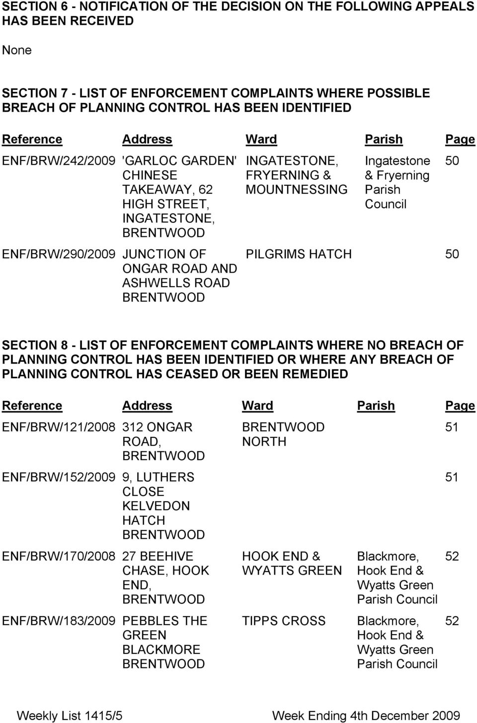 ΜΟΥΝΤΝΕΣΣΙΝΓ Ινγατεστονε & Φρψερνινγ Παριση Χουνχιλ 50 ΠΙΛΓΡΙΜΣ ΗΑΤΧΗ 50 SECTION 8 - LIST OF ENFORCEMENT COMPLAINTS WHERE NO BREACH OF PLANNING CONTROL HAS BEEN IDENTIFIED OR WHERE ANY BREACH OF