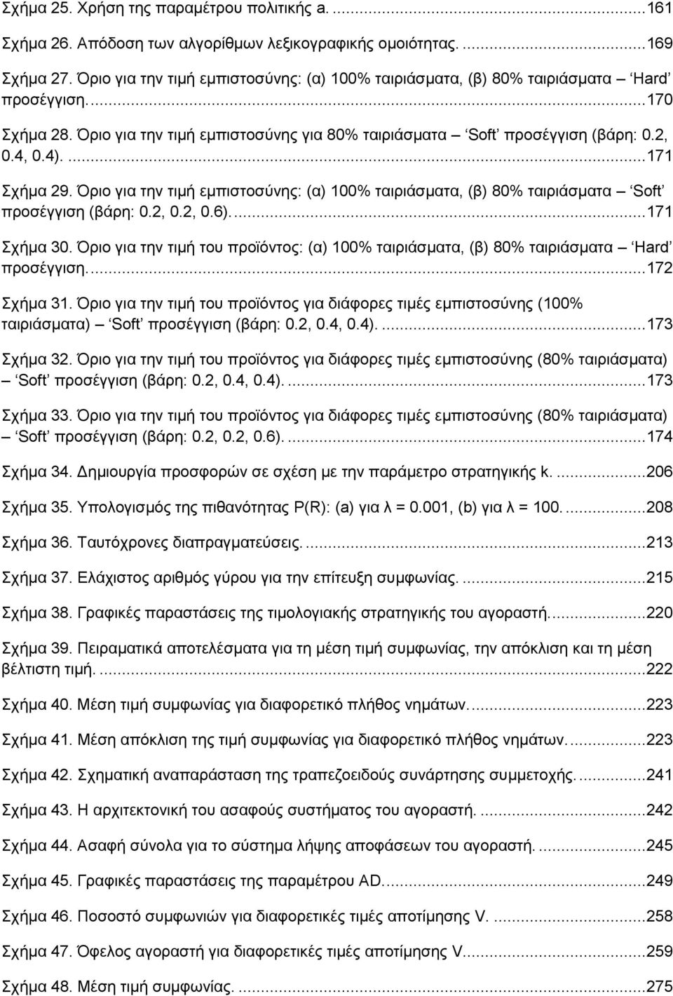 ... 171 Σχήμα 29. Όριο για την τιμή εμπιστοσύνης: (α) 100% ταιριάσματα, (β) 80% ταιριάσματα Sof προσέγγιση (βάρη: 0.2, 0.2, 0.6).... 171 Σχήμα 30.