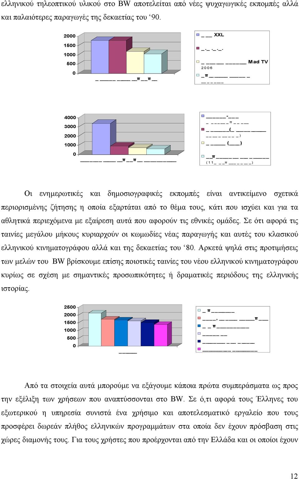 ) #>)"&8&)0 )*' &+ A3µ) &+$4, -8&0 *+$ 0%,7#0 -)0 60) &) )A9(&0-8 *#"0#,'µ#2) µ# #>)."#%( )$&8 *+$ ):+"+72 &04 #A20-34 +µ8?#4. @# '&0 ):+"8 &04 &)02.#4 µ#689+$ µ;-+$4 -$"0)",+72 +0-1µ1?