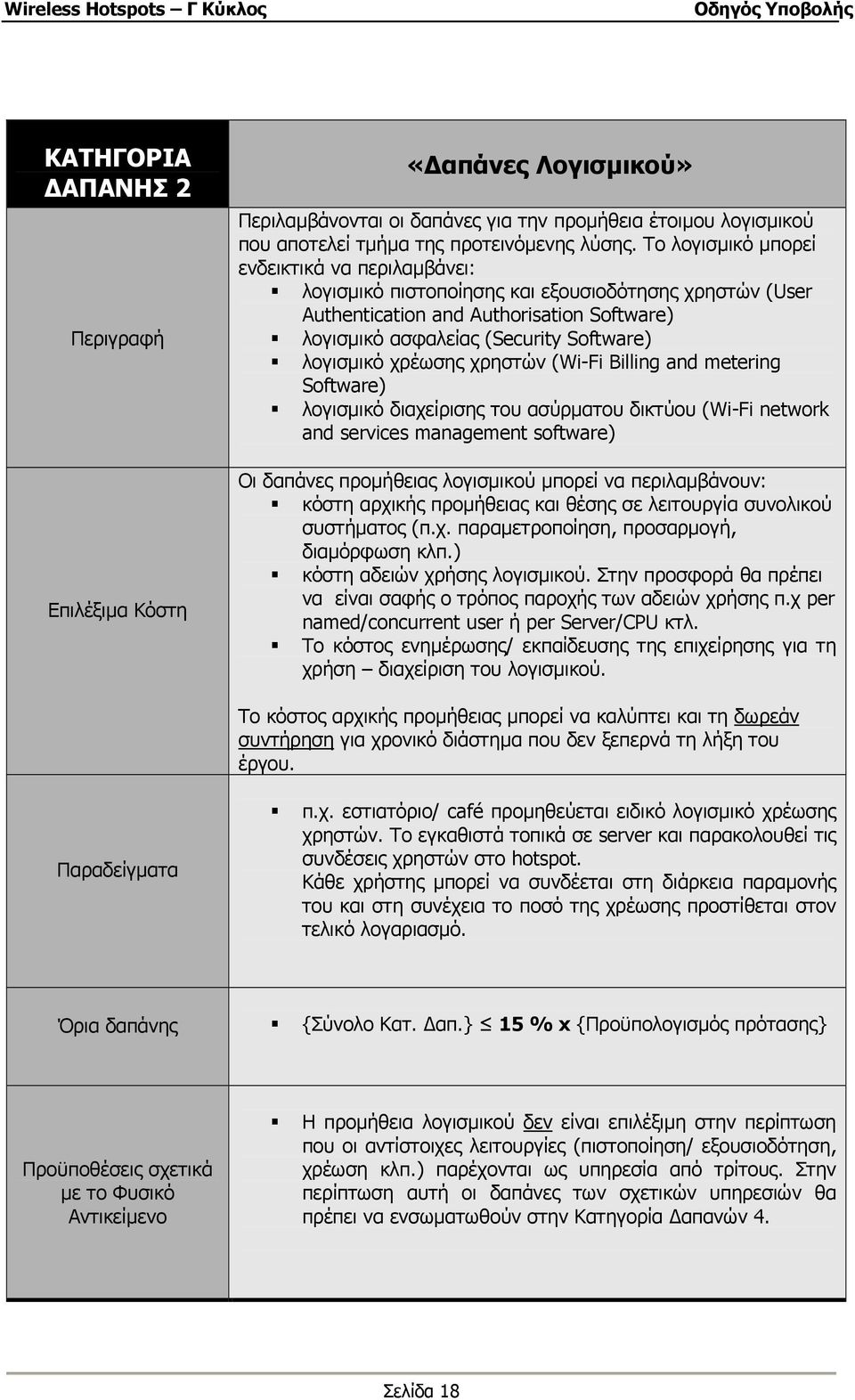 χρέωσης χρηστών (Wi-Fi Billing and metering Software) λογισµικό διαχείρισης του ασύρµατου δικτύου (Wi-Fi network and services management software) Οι δαπάνες προµήθειας λογισµικού µπορεί να