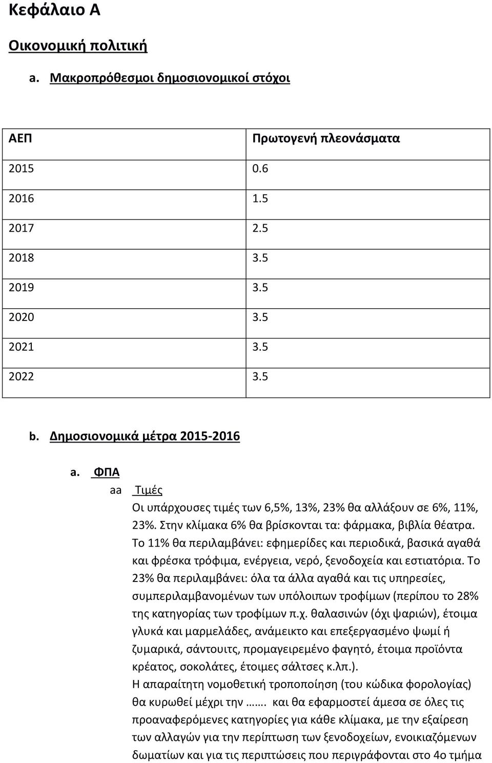 Το 11% θα περιλαμβάνει: εφημερίδες και περιοδικά, βασικά αγαθά και φρέσκα τρόφιμα, ενέργεια, νερό, ξενοδοχεία και εστιατόρια.