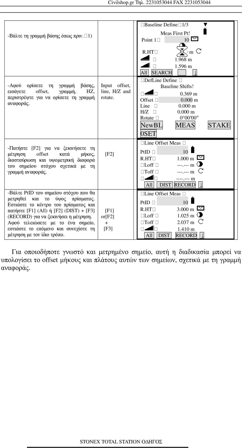 -Βάλτε PtID του σηµείου στόχου που θα µετρηθεί και το ύψος πρίσµατος. Εστιάστε το κέντρο του πρίσµατος και πατήστε [F1] (All) ή [F2] (DIST) + [F3] (RECORD) για να ξεκινήσει η µέτρηση.