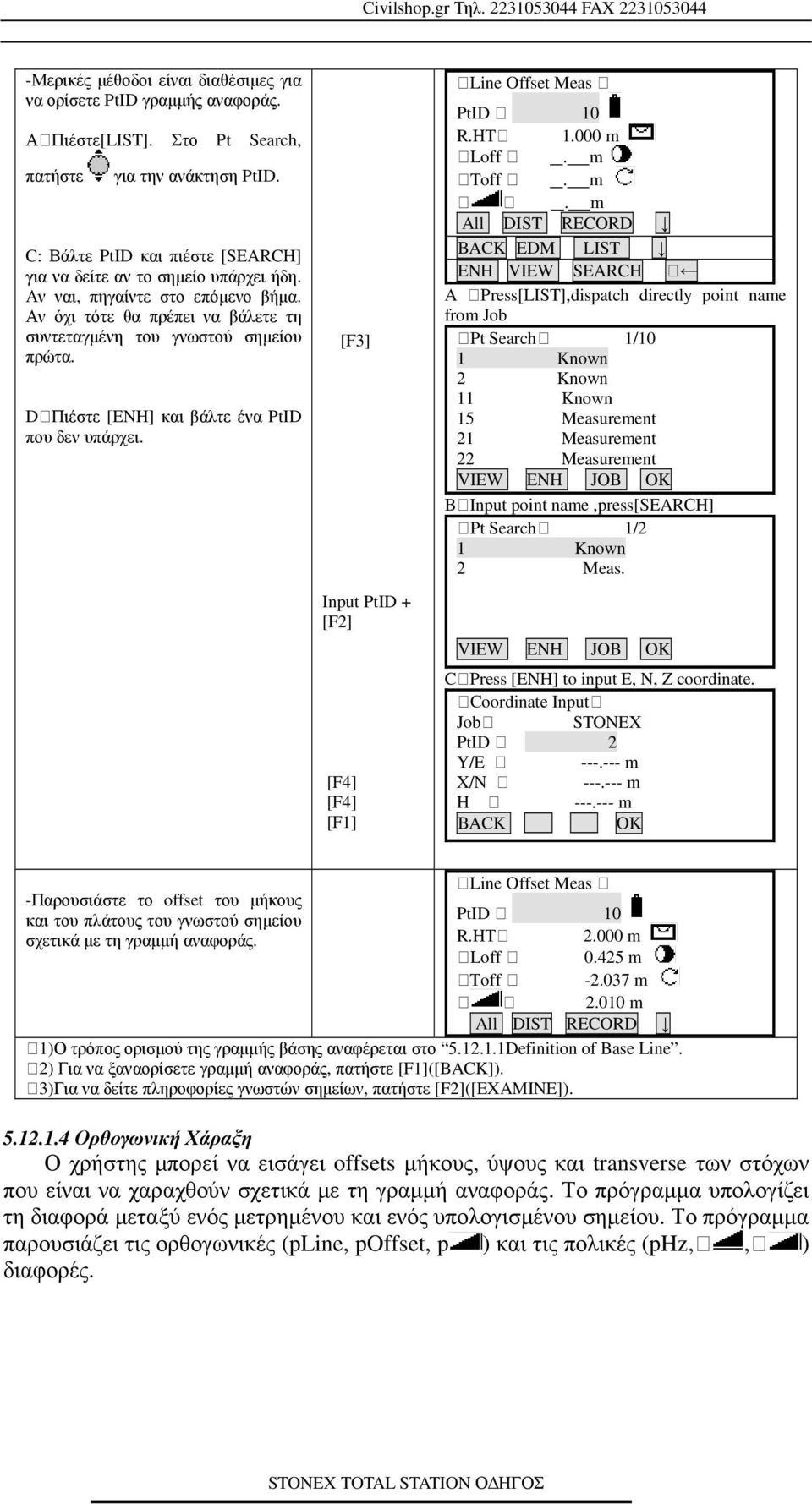 D:Πιέστε [ENH] και βάλτε ένα PtID που δεν υπάρχει. [F3] Input PtID + [F2] [F4] [F4] [F1] :Line Offset Meas : PtID : 10 R.HT: 1.000 m :Loff:. m :Toff:. m : :.