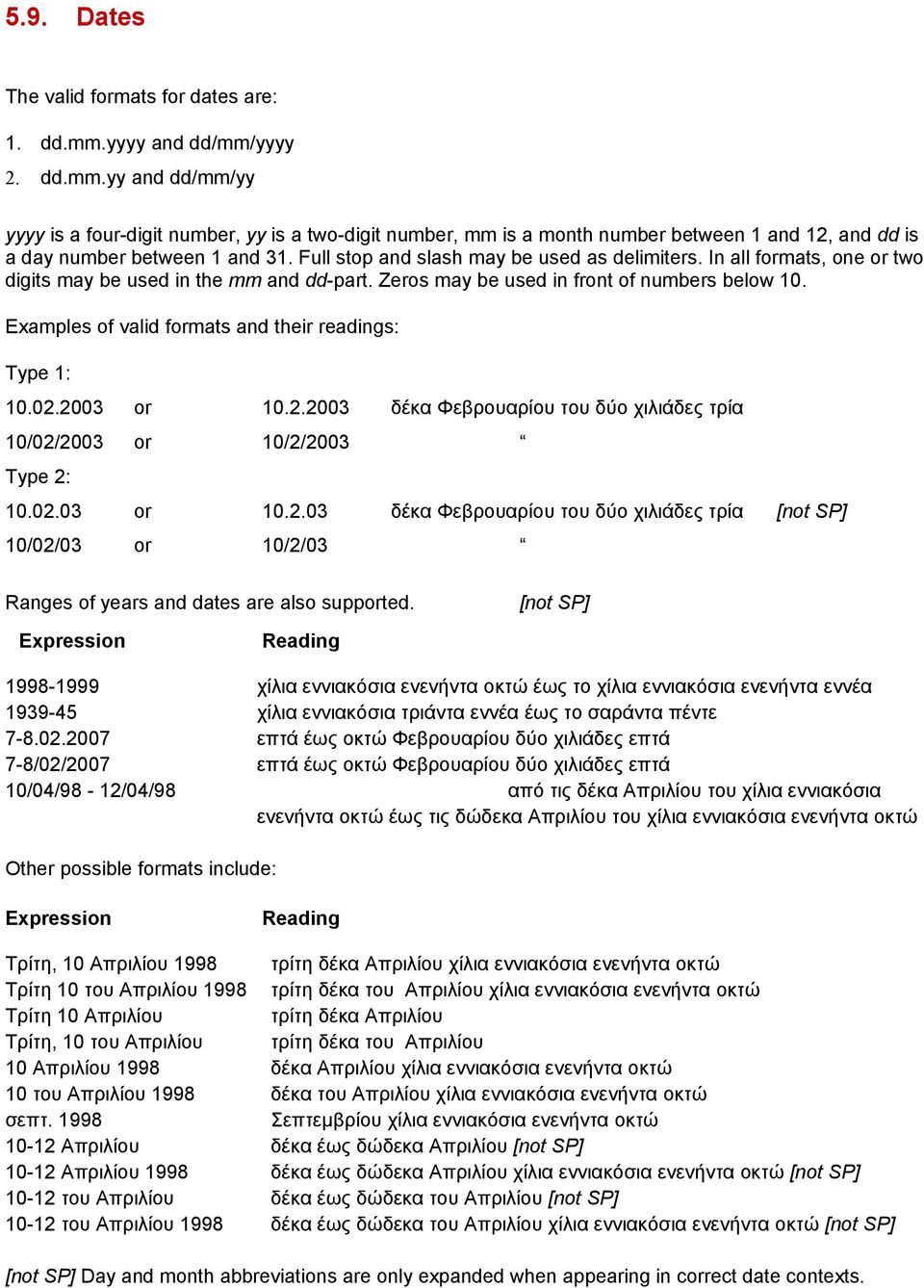 valid formats and their readings: Type 1: 10022003 or 1022003 δέκα Φεβρουαρίου του δύο χιλιάδες τρία 10/02/2003 or 10/2/2003 Type 2: 100203 or 10203 δέκα Φεβρουαρίου του δύο χιλιάδες τρία [not SP]