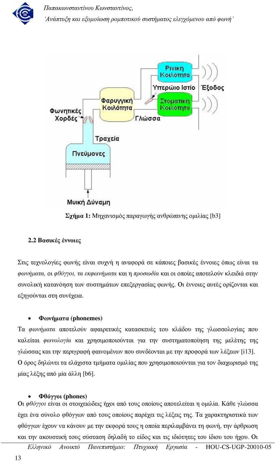 θαηαλφεζε ησλ ζπζηεκάησλ επεμεξγαζίαο θσλήο. Οη έλλνηεο απηέο νξίδνληαη θαη εμεγνχληαη ζηε ζπλέρεηα.