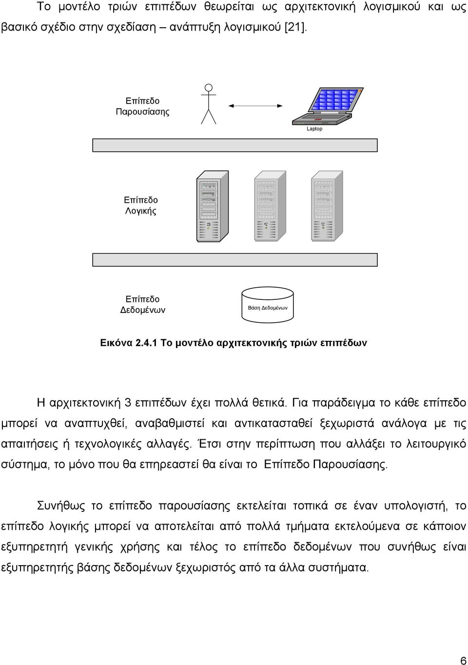 Γηα παξάδεηγκα ην θάζε επίπεδν κπνξεί λα αλαπηπρζεί, αλαβαζκηζηεί θαη αληηθαηαζηαζεί μερσξηζηά αλάινγα κε ηηο απαηηήζεηο ή ηερλνινγηθέο αιιαγέο.