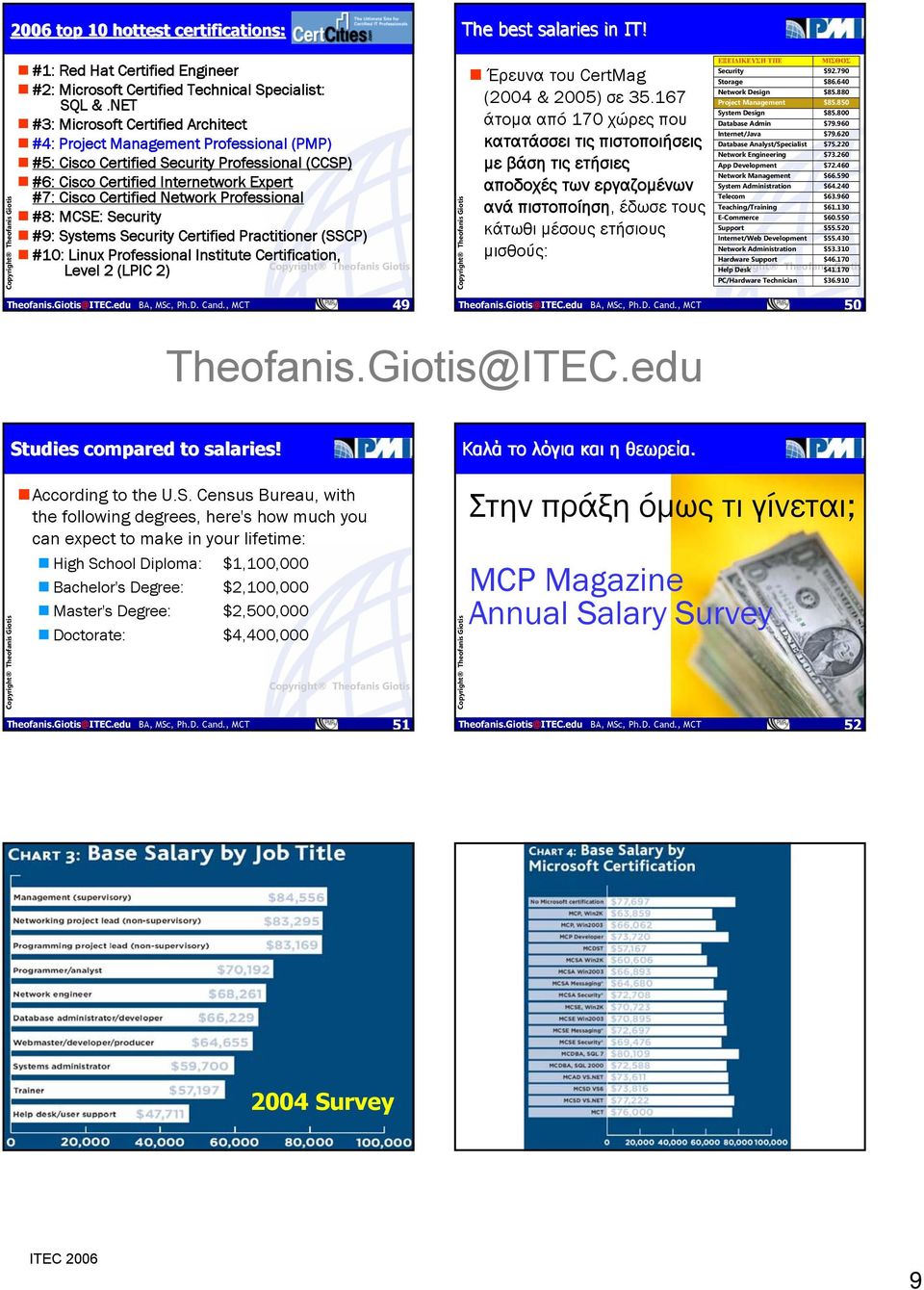 #8: MCSE: Security #9: Systems Security Certified Practitioner (SSCP) #10: Linux Professional Institute Certification, Level 2 (LPIC 2) 49 The best salaries in IT!