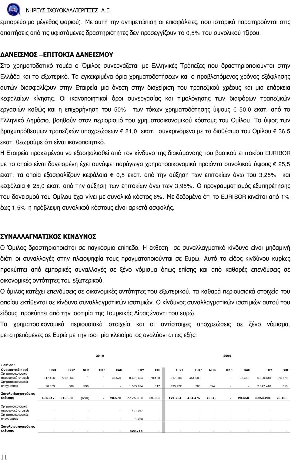 Τα εγκεκριμένα όρια χρηματοδοτήσεων και ο προβλεπόμενος χρόνος εξόφλησης αυτών διασφαλίζουν στην Εταιρεία μια άνεση στην διαχείριση του τραπεζικού χρέους και μια επάρκεια κεφαλαίων κίνησης.