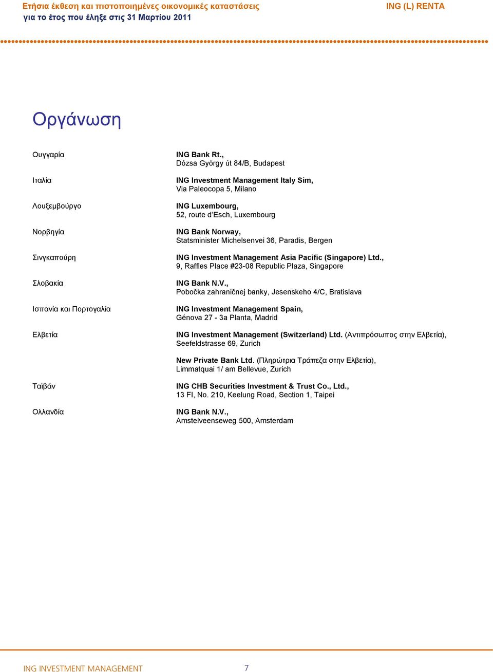 , Dózsa György út 84/B, Budapest ING Investment Management Italy Sim, Via Paleocopa 5, Milano ING Luxembourg, 52, route d Esch, Luxembourg ING Bank Norway, Statsminister Michelsenvei 36, Paradis,