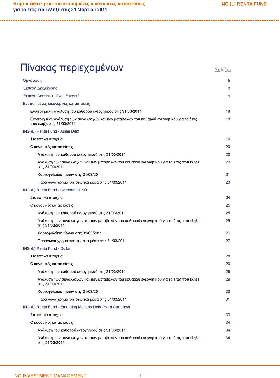 (L) Renta Fund Asian Debt Στατιστικά στοιχεία 19 Οικονομικές καταστάσεις 20 Ανάλυση του καθαρού ενεργητικού στις 31/03/2011 20 Ανάλυση των συναλλαγών και των μεταβολών του καθαρού ενεργητικού για το