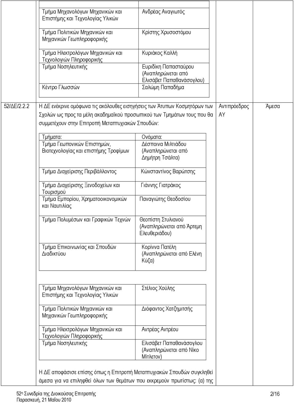 ΔΕ/2.2.2 Η ΔΕ ενέκρινε ομόφωνα τις ακόλουθες εισηγήσεις των Άτυπων Κοσμητόρων των Σχολών ως προς τα μέλη ακαδημαϊκού προσωπικού των Τμημάτων τους που θα συμμετέχουν στην Επιτροπή Μεταπτυχιακών