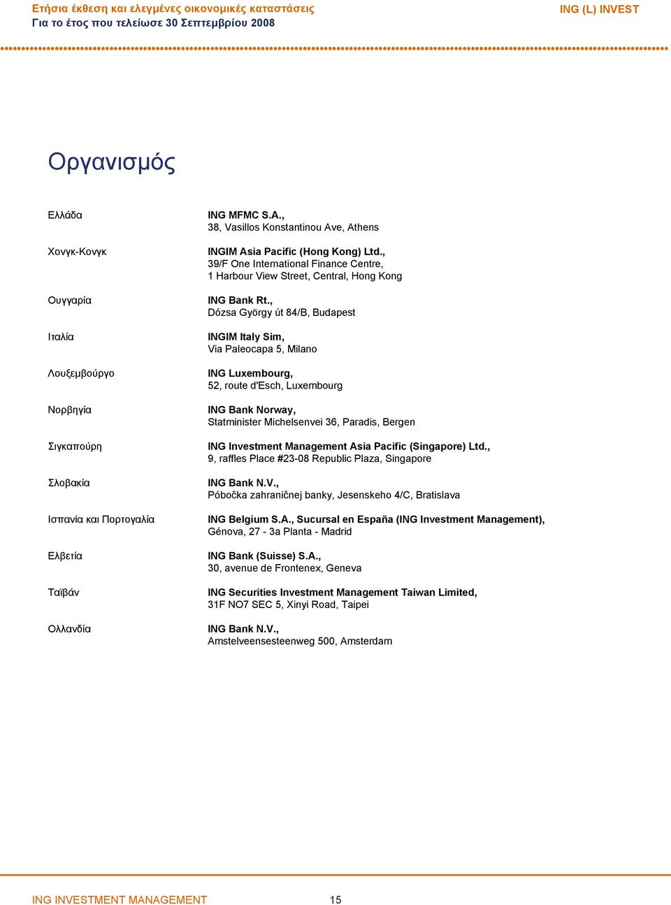 , Dózsa György út 84/B, Budapest INGIM Italy Sim, Via Paleocapa 5, Milano ING Luxembourg, 52, route d'esch, Luxembourg ING Bank Norway, Statminister Michelsenvei 36, Paradis, Bergen ING Investment