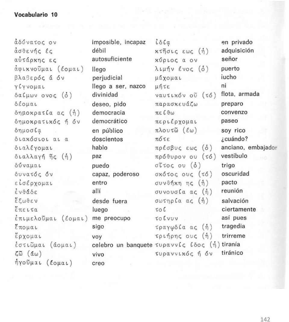 democracia πε ίθω convenzo δημοκρατικός ή όν democrático περ ιέρχομαι paseo δημοσία en público πλουτώ (έω) soy rico διακόσιοι αι α doscientos πότε cuándo?