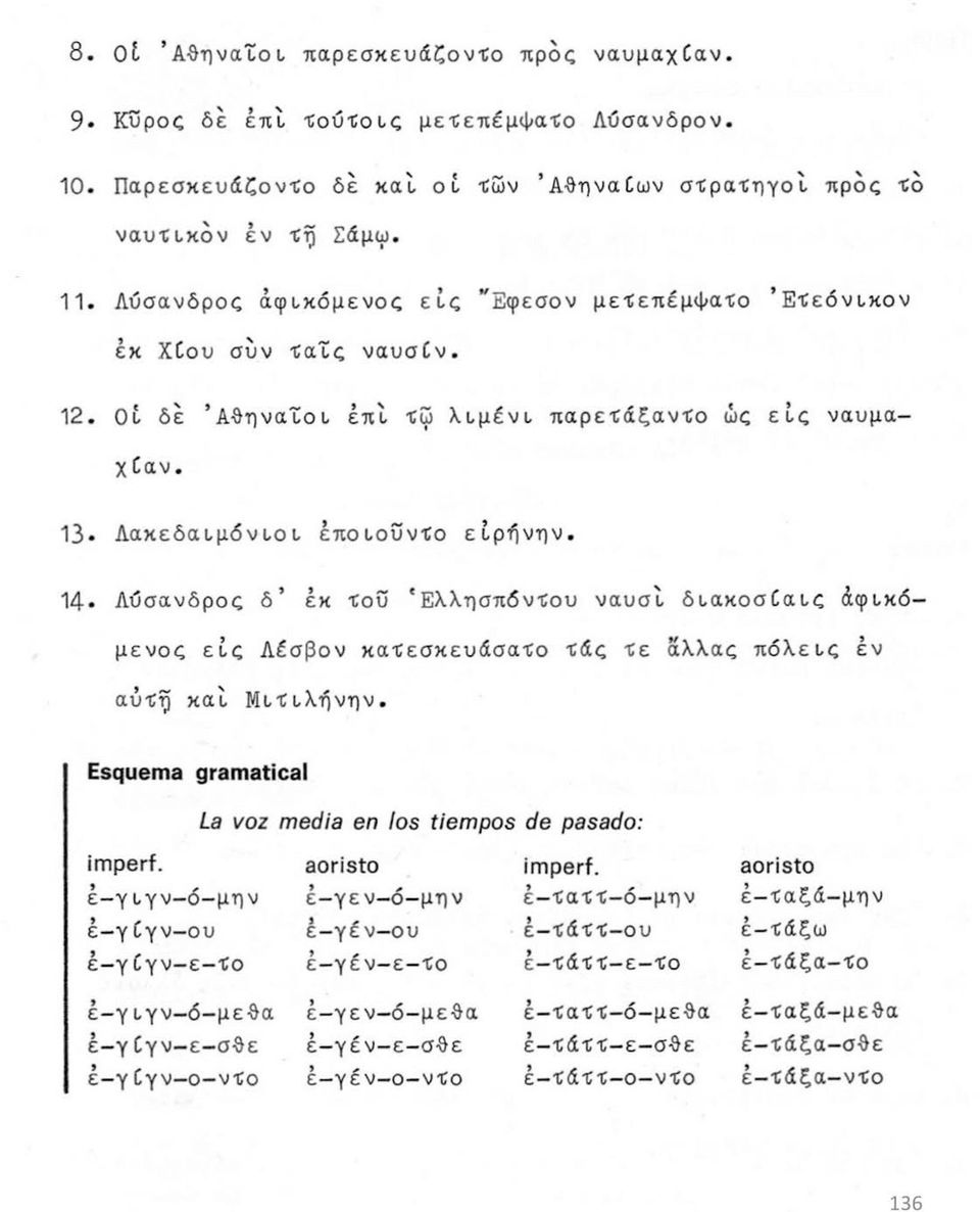 14 Λύσανδρος δ' έκ του Ελλησπόντου ναυσί διακοσίαις άφικόμενος εις Λέσβον κατεσκευάσατο τάς τε άλλας πόλεις έν αυτή καί Μιτιλήνην. Esquema gramatical La voz media en los tiempos de pasado: imperf.