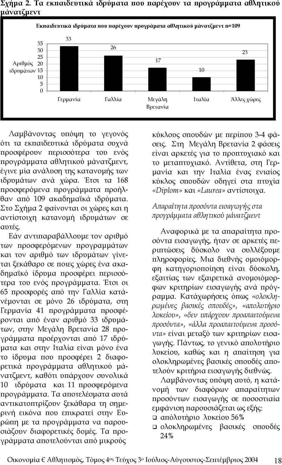 Γερμανία Γαλλία Μεγάλη Βρετανία 17 10 Ιταλία 23 Άλλες χώρες Λαμβάνοντας υπόψη το γεγονός ότι τα εκπαιδευτικά ιδρύματα συχνά προσφέρουν περισσότερα του ενός προγράμματα αθλητικού μάνατζμεντ, έγινε μία