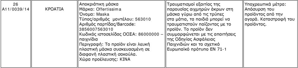 Χώρα προέλευσης: ΚΙΝΑ Τραυματισμοί εξαιτίας της παρουσίας αιχμηρών άκρων στη μάσκα γύρω από τις τρύπες στα μάτια, τα παιδιά μπορεί να