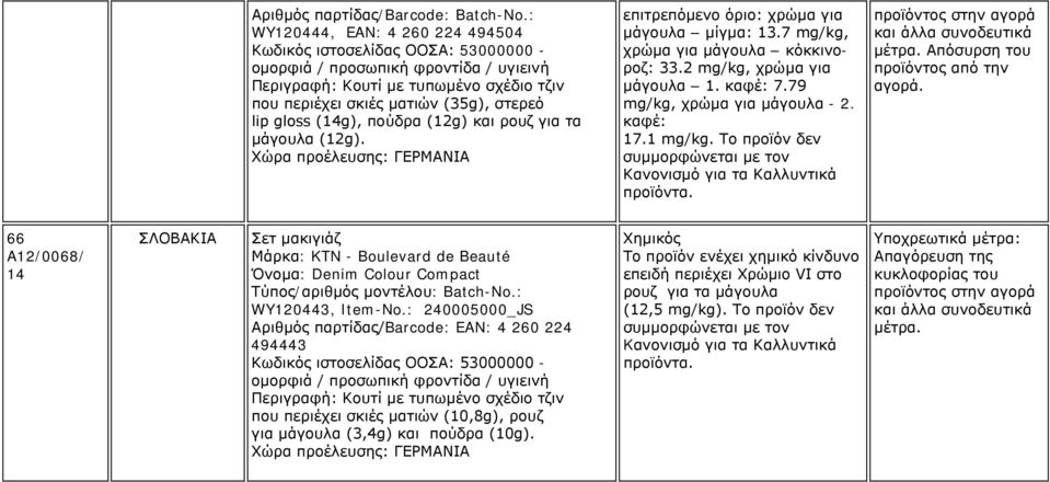 μάγουλα (12g). Χώρα προέλευσης: ΓΕΡΜΑΝΙΑ επιτρεπόμενο όριο: χρώμα για μάγουλα μίγμα: 13.7 mg/kg, χρώμα για μάγουλα κόκκινοροζ: 33.2 mg/kg, χρώμα για μάγουλα 1. καφέ: 7.79 mg/kg, χρώμα για μάγουλα - 2.